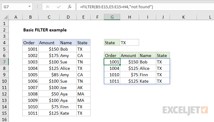 Excel formula: Basic filter example