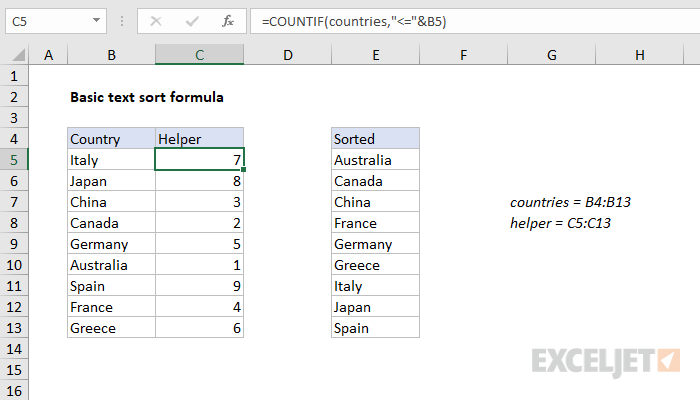 Excel formula: Basic text sort formula