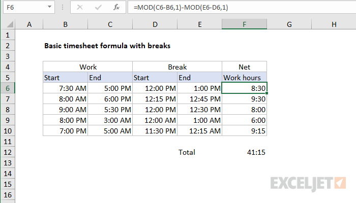 Excel formula: Basic timesheet formula with breaks