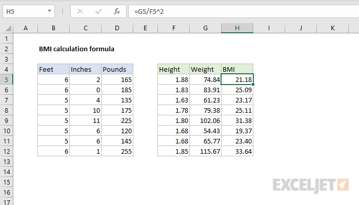 Excel formula: BMI calculation formula