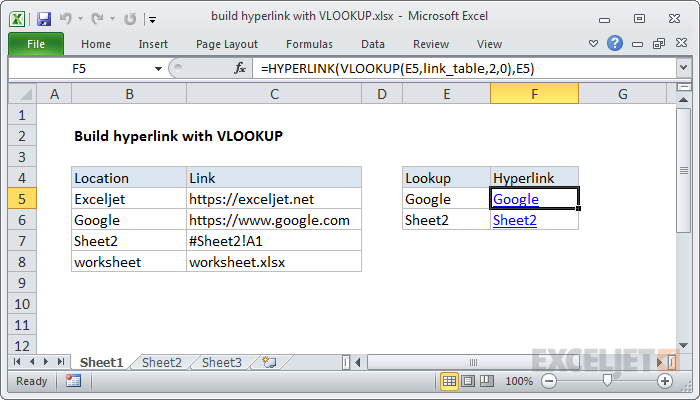 Excel formula: Build hyperlink with VLOOKUP