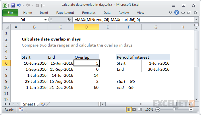 Excel formula: Calculate date overlap in days