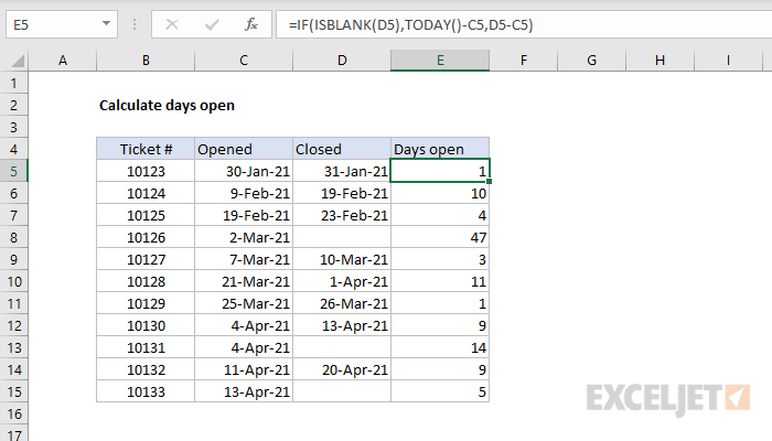 Excel formula: Calculate days open