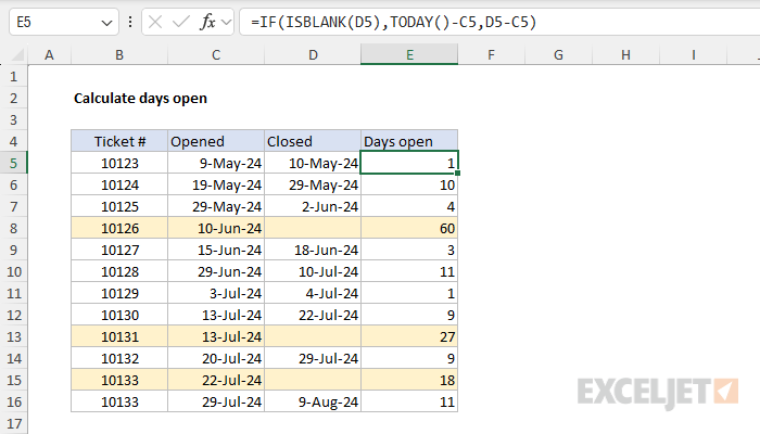 Excel formula: Calculate days open