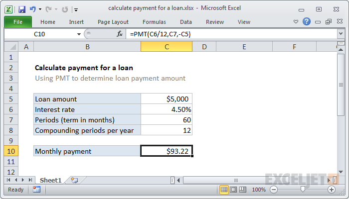 Excel formula: Calculate payment for a loan