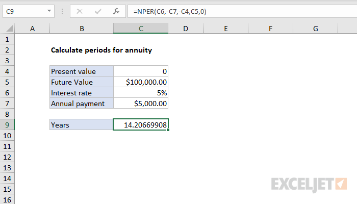 Excel formula: Calculate periods for annuity