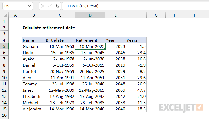 Excel formula: Calculate retirement date