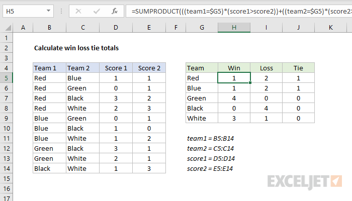 Excel formula: Calculate win loss tie totals