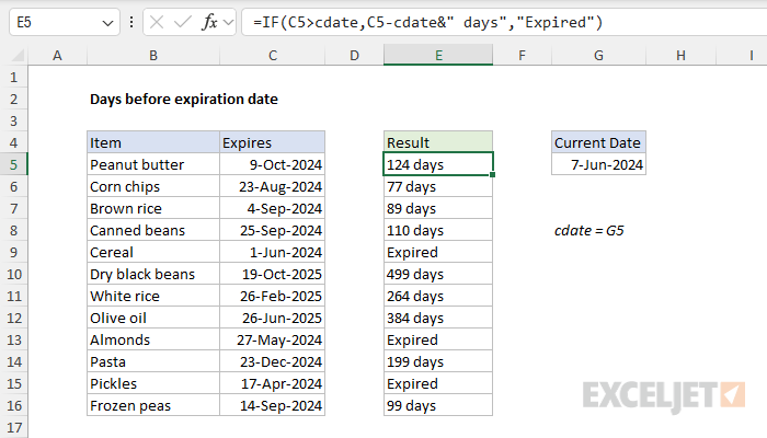 Excel formula: Calculate time before expiration date