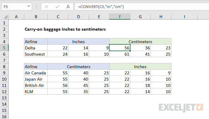Excel formula: Carry-on baggage Inches to centimeters