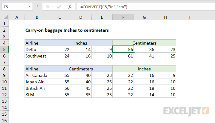 Carry-on baggage Inches to centimeters - Excel formula