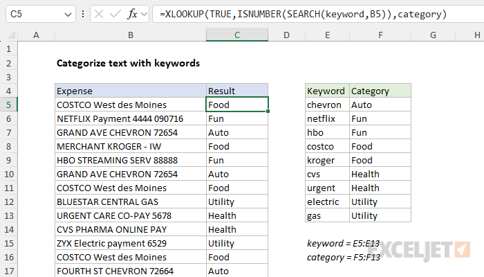 Excel formula: Categorize text with keywords