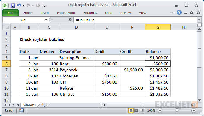 Excel formula: Check register balance