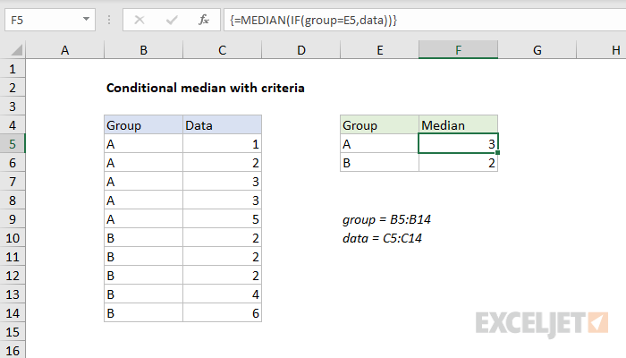 Excel formula: Conditional median with criteria