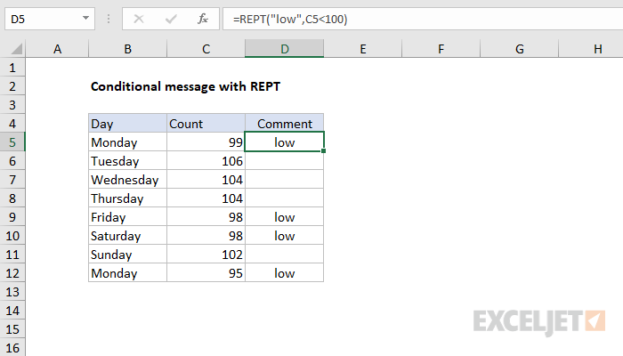 Excel formula: Conditional message with REPT function