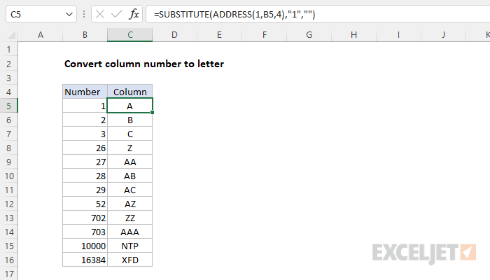 Excel formula: Convert column number to letter