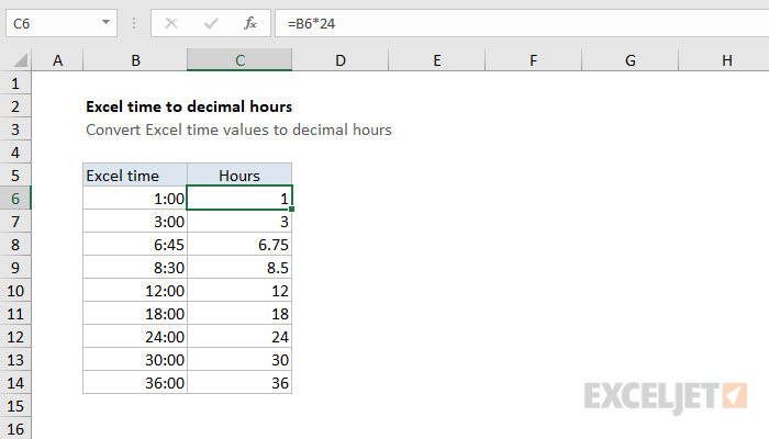 Excel formula: Convert Excel time to decimal hours