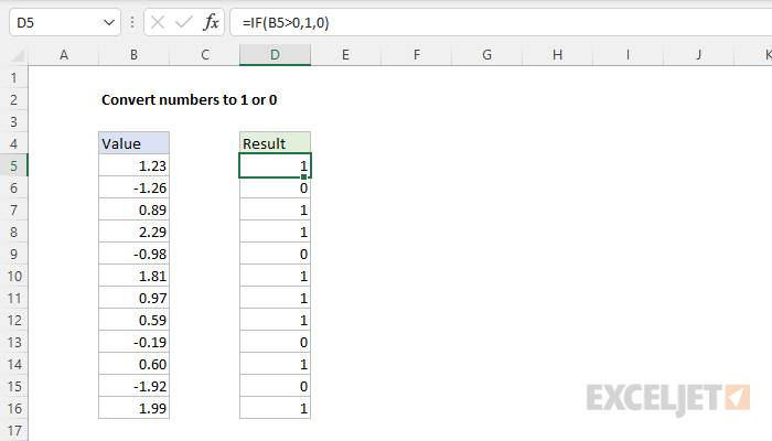 Excel formula: Convert numbers to 1 or 0