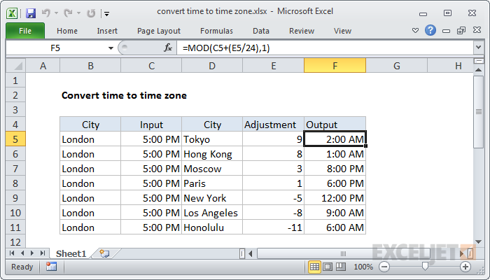 Excel formula: Convert time to time zone