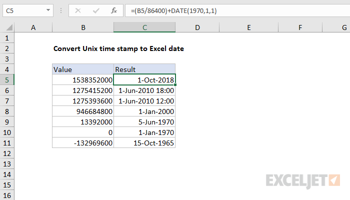 Excel formula: Convert Unix time stamp to Excel date