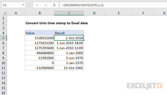 Convert Unix time stamp to Excel Excel formula | Exceljet