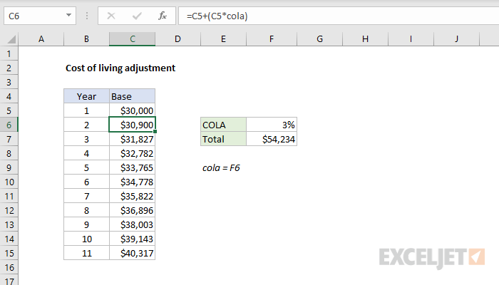 Excel formula: Cost of living adjustment