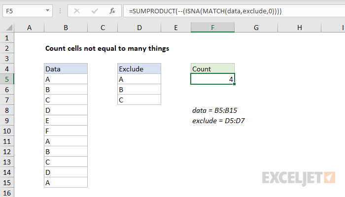 Excel formula: Count cells not equal to many things