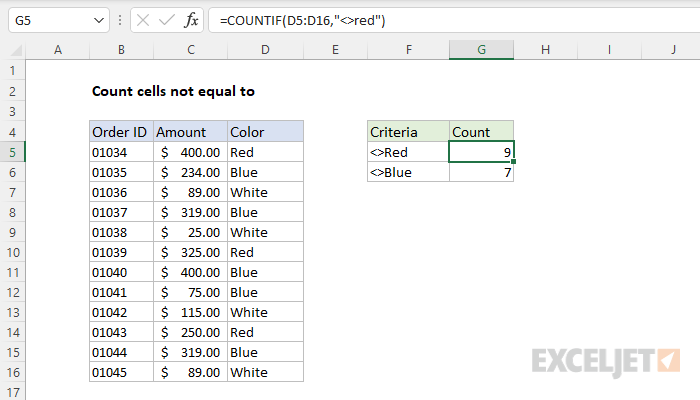 Excel formula: Count cells not equal to