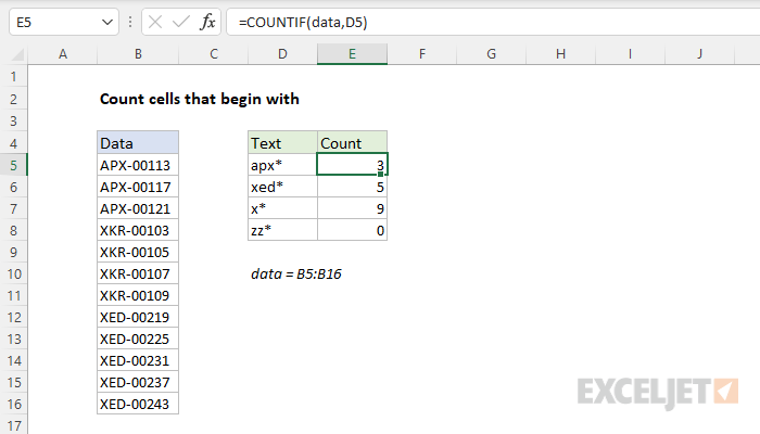 Excel formula: Count cells that begin with