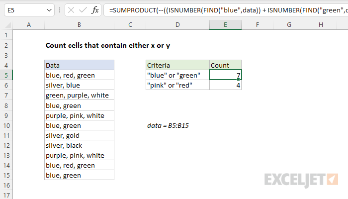 Excel formula: Count cells that contain either x or y