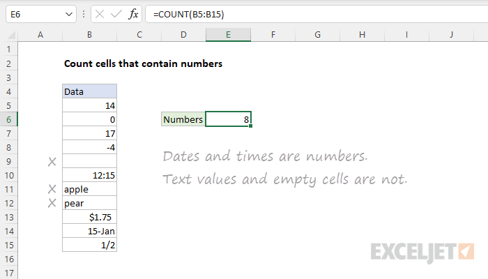 Excel formula: Count cells that contain numbers