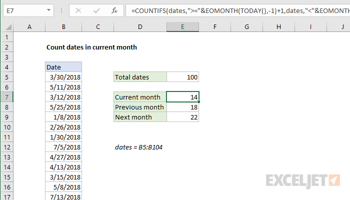 Excel formula: Count dates in current month