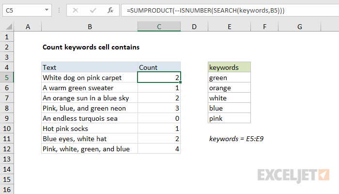 Excel formula: Count keywords cell contains