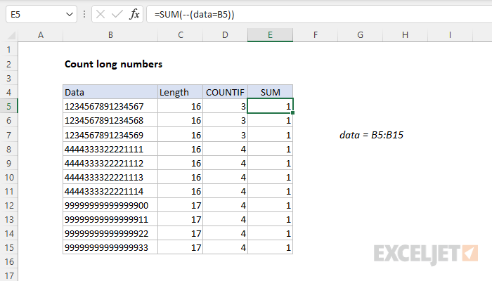 Excel formula: Count long numbers