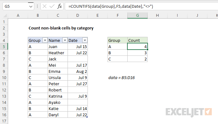 Excel formula: Count non-blank cells by category