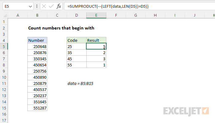 Excel formula: Count numbers that begin with