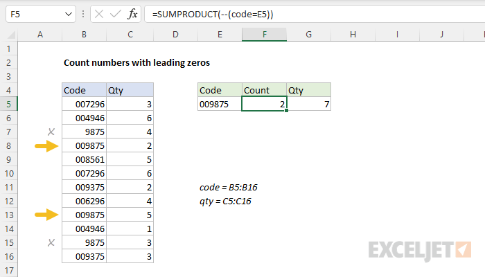 Excel formula: Count numbers with leading zeros