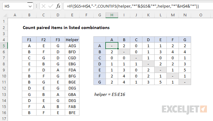 Excel formula: Count paired items in listed combinations