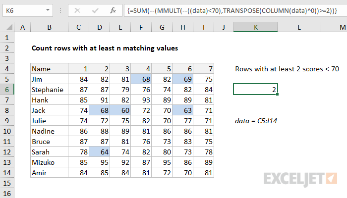 Excel formula: Count rows with at least n matching values