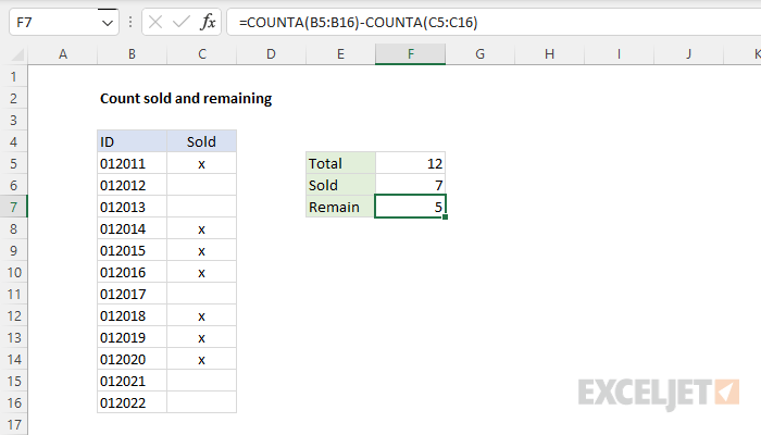 Excel formula: Count sold and remaining