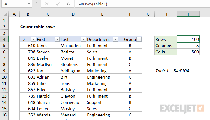 Excel formula: Count table rows