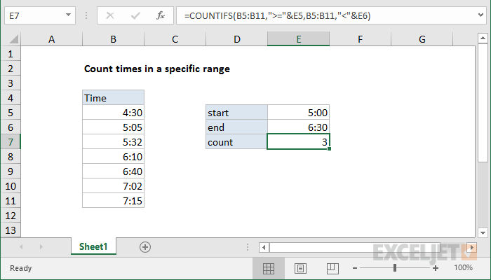Excel formula: Count times in a specific range