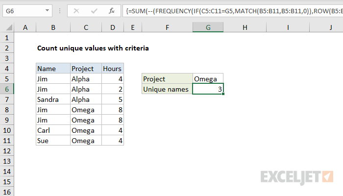 Excel formula: Count unique text values with criteria