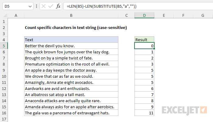 Excel formula: Count specific characters in text string