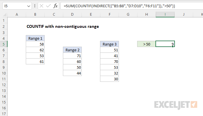 Excel formula: COUNTIF with non-contiguous range