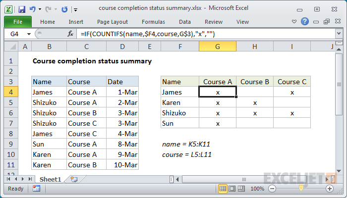 Excel formula: Course completion status summary