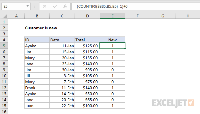Excel formula: Customer is new