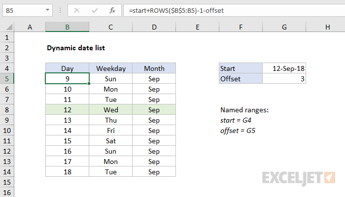 Excel formula: Dynamic date list