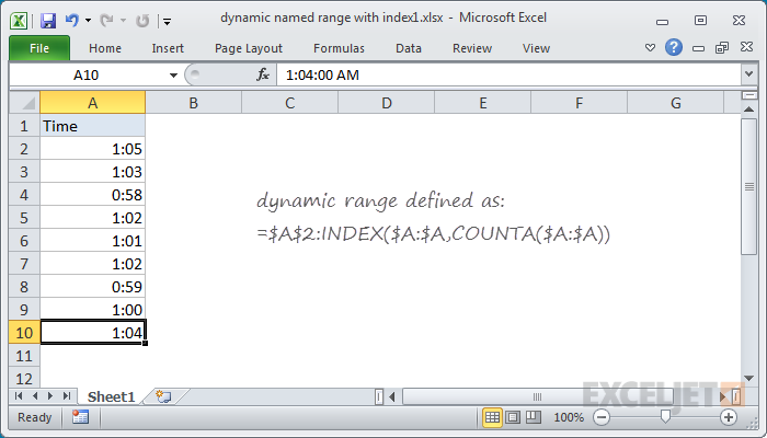 Excel formula: Dynamic named range with INDEX