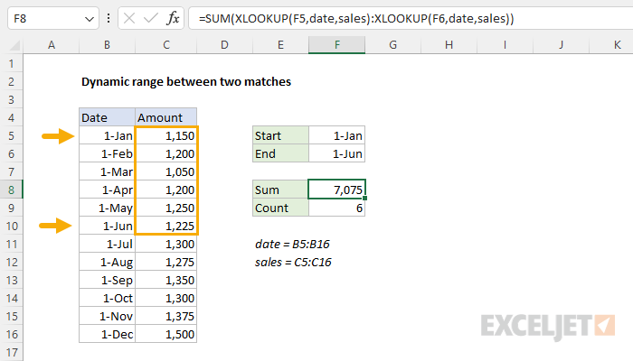 Excel formula: Dynamic range between two matches